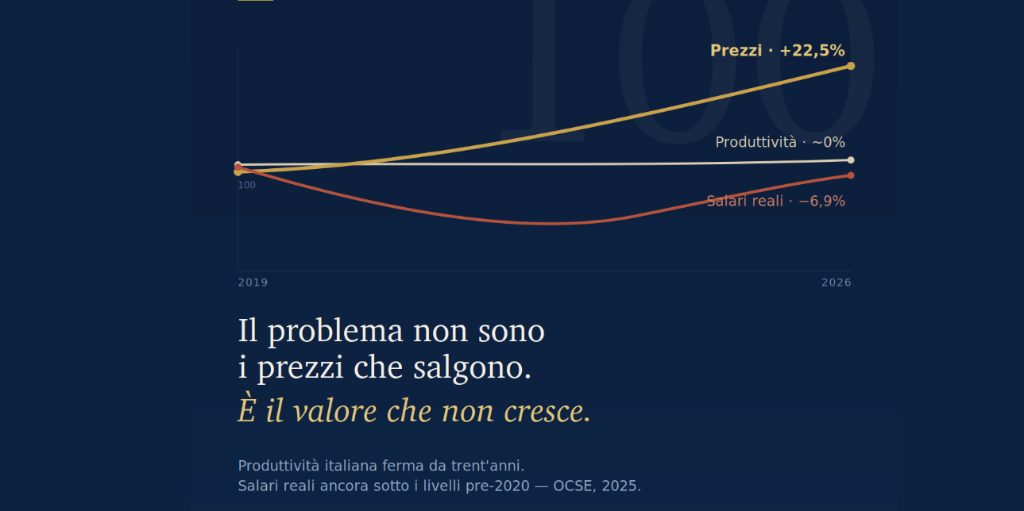 Copertina Quei Numeri Che Spiegano Una Storia Diversa Da Quella Che Ci Hanno Sempre Raccontato